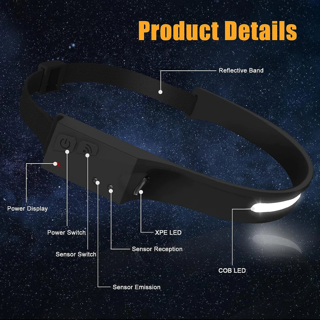 LED HeadBand
