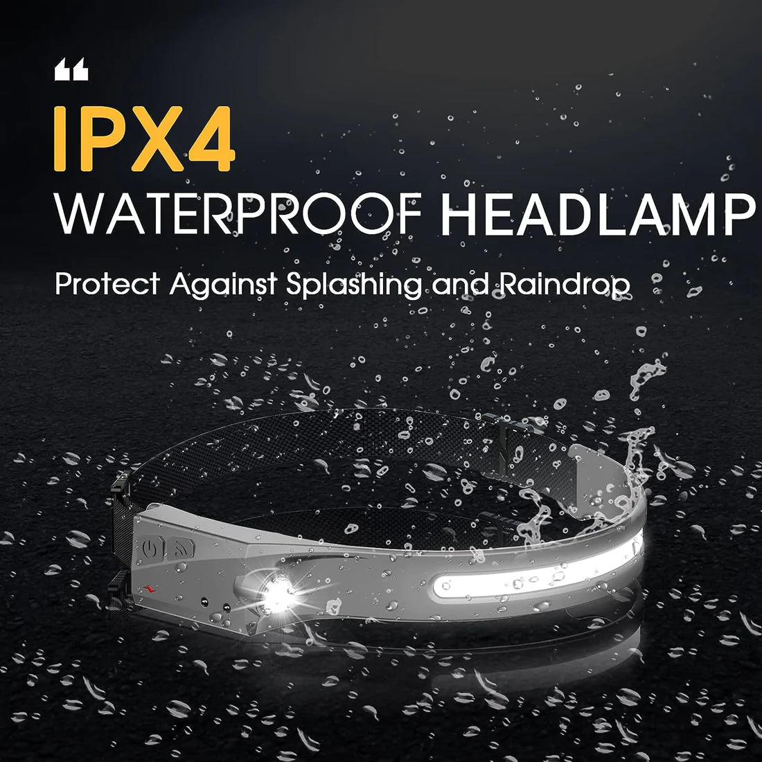 LED HeadBand