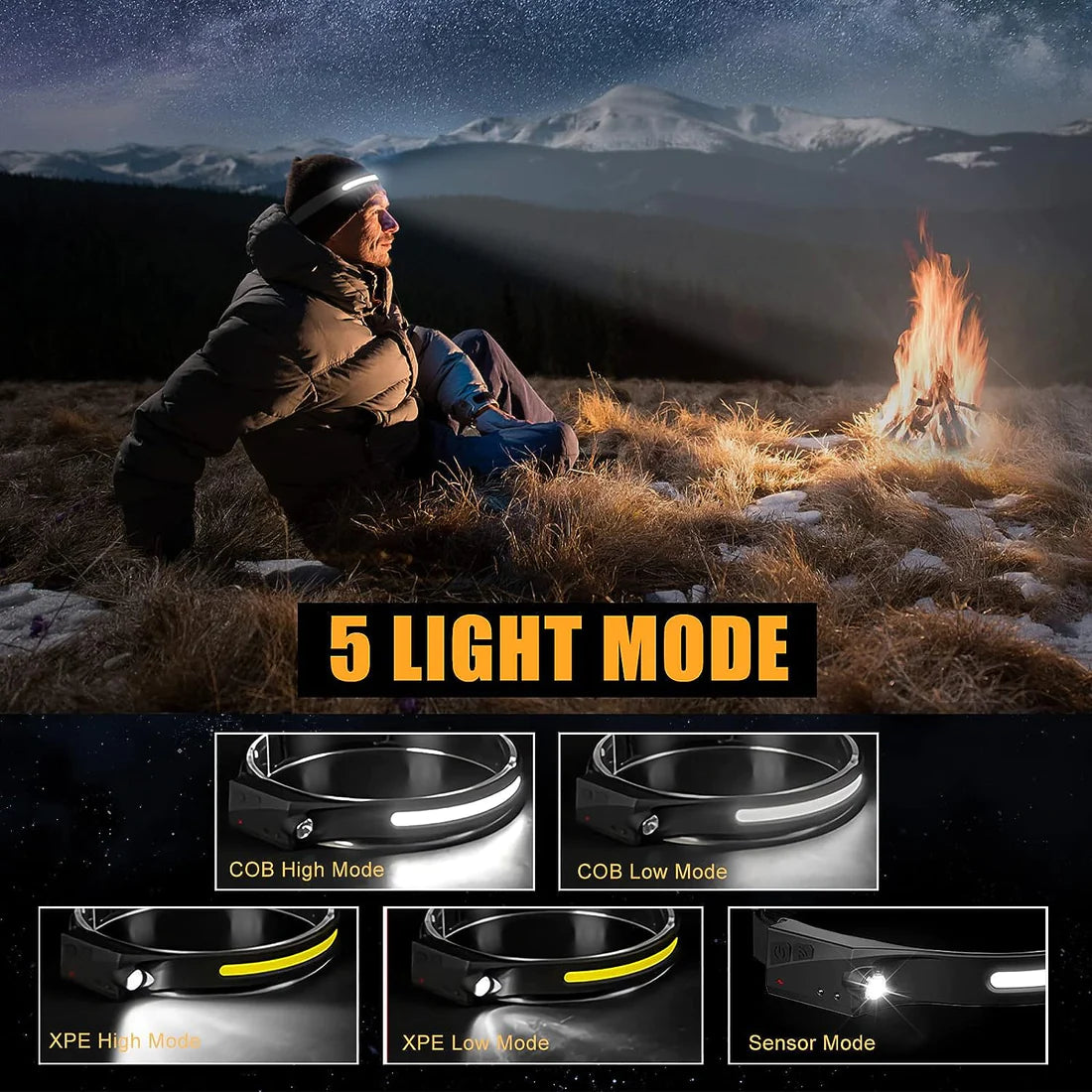 LED HeadBand