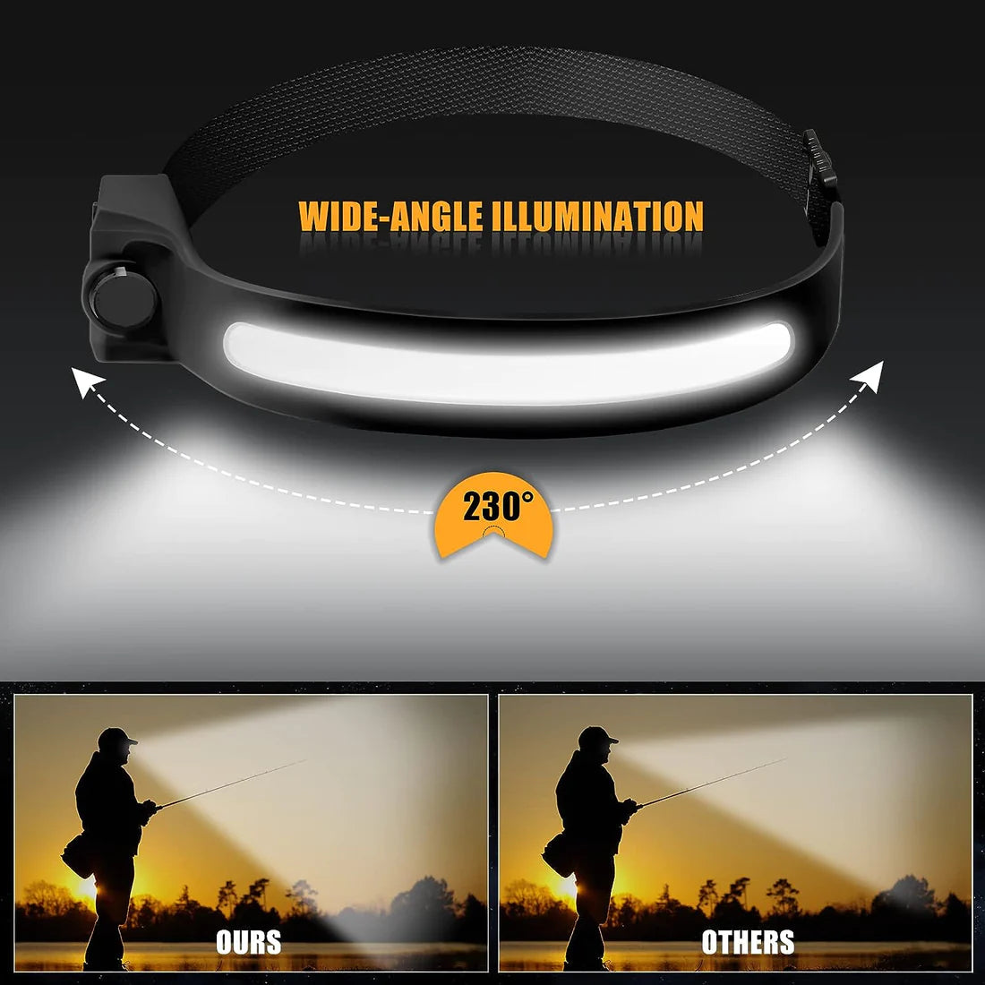 LED HeadBand