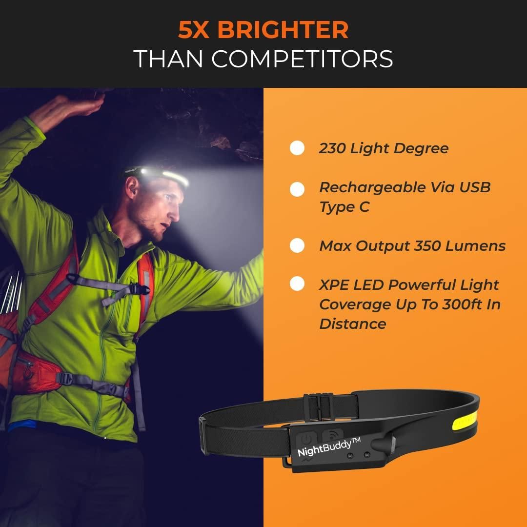 LED HeadBand