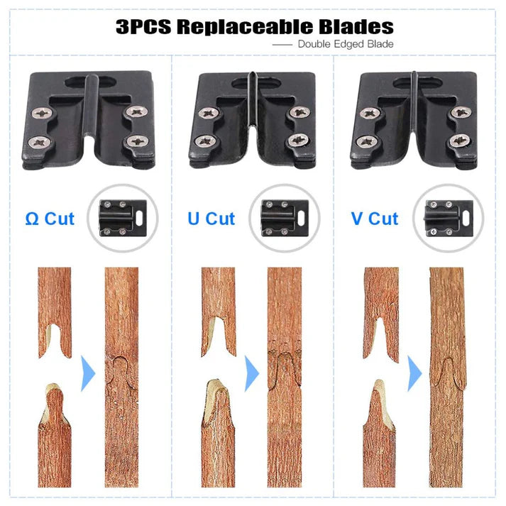 Grafting Cutter Set