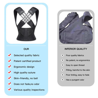 Posture Corrector Belt