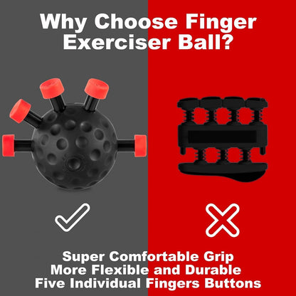 Forearm Strengthener Grip