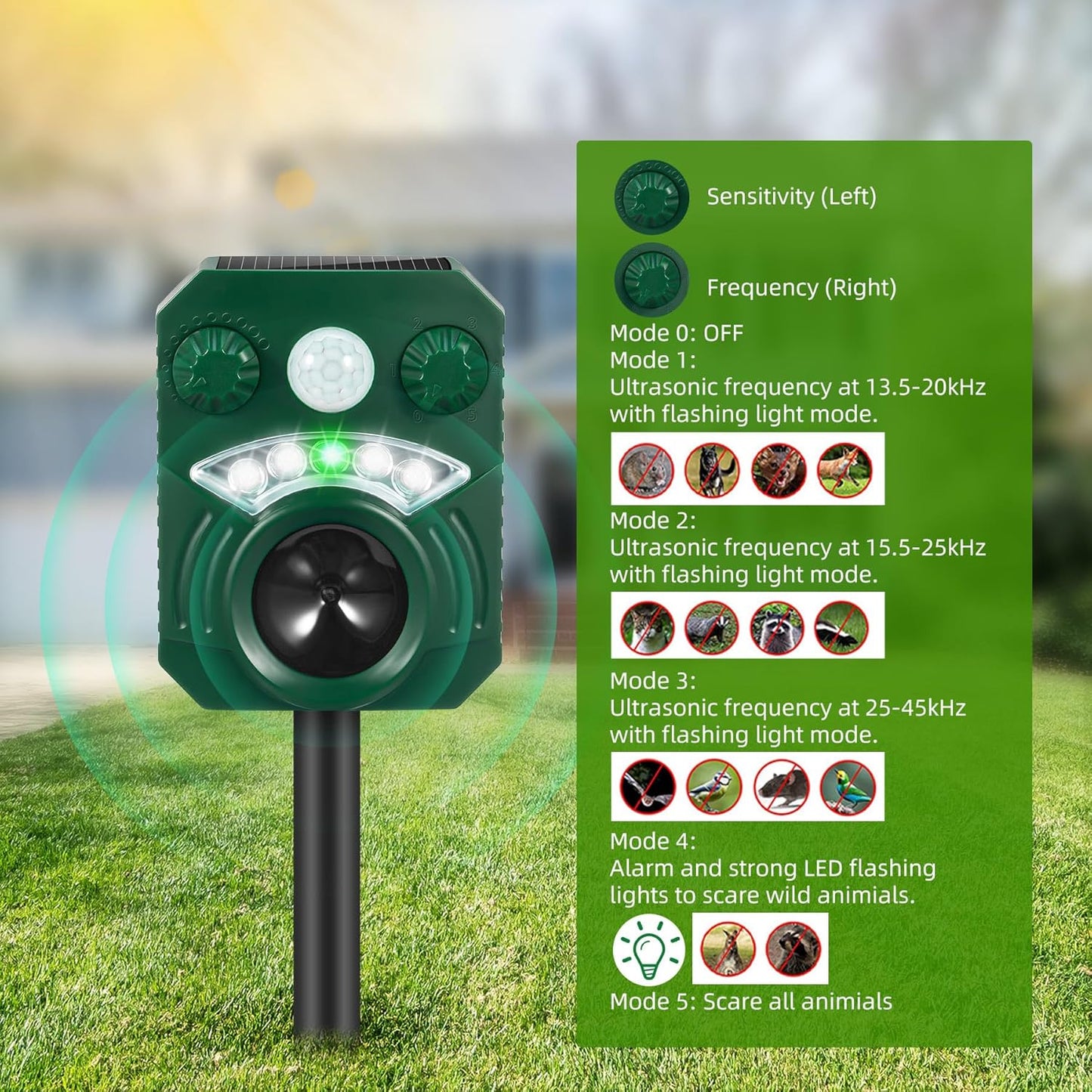 Beast Repellent Solar Warning Lights With Loud Volume