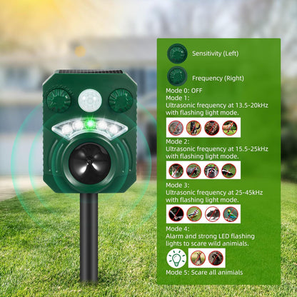 Beast Repellent Solar Warning Lights With Loud Volume